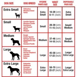 Mikki Läufigkeitshose -Haustierprodukte informatie over bestellen medpets nl 4 1360144099 6305