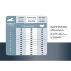 Prins ProCare Protection Senior Fit -Haustierprodukte prins procare protection senior fit 171877 0500 none