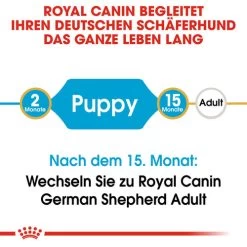 Royal Canin German Shepherd Puppy - Hundefutter -Haustierprodukte royal canin german shepherd puppy hondenvoer 138811 0500 none