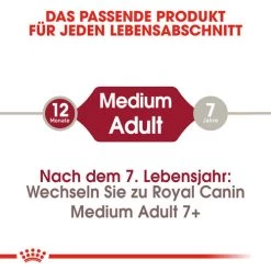 Royal Canin Medium Adult - Hundefutter -Haustierprodukte royal canin medium adult hondenvoer 128531 0500 none