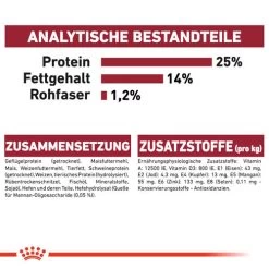 Royal Canin Medium Adult - Hundefutter -Haustierprodukte royal canin medium adult hondenvoer 128573 0500 none